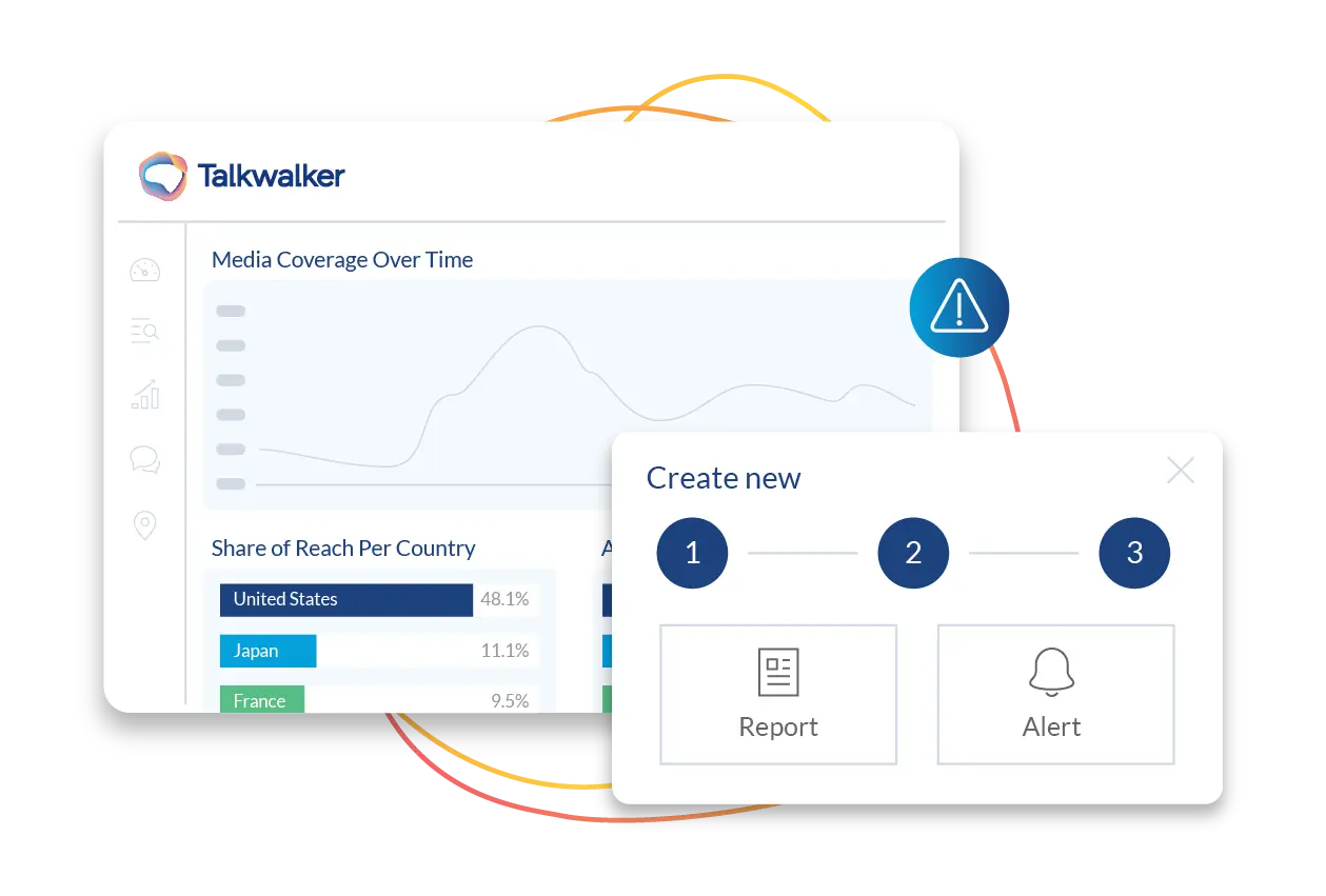 Meedius Fusion platform