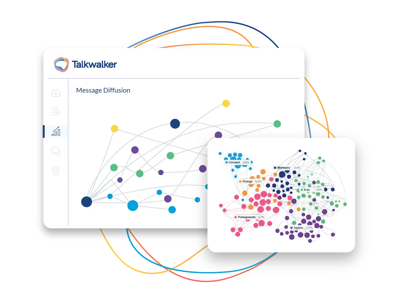 Meedius Fusion platform